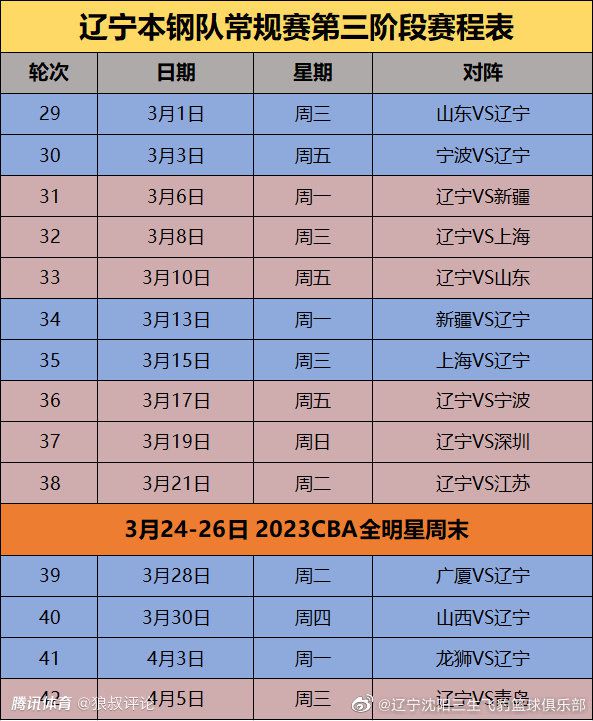 Andy天天搏命工作，但愿早日赚到足够的金钱成长本身的事汪，历来不睬会本身的身体。一天，他服食胃乐时不测哽死。存亡审讯官以为他只懂工作，底子活得不欢愉，不如早日离往。Andy不甘愿宁可半生奋斗云消雾散，因而跟天神赌博，要在七天内令身患尽症的Tiffany欢愉，即可以重回人世。